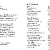 OG Station Details
