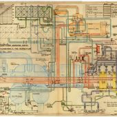 Staythorpe A Feed Heating For Staythorpe A Turbines